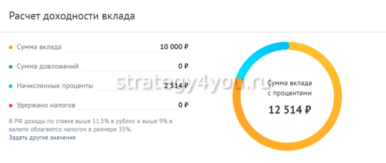 расчет доходности вклада в россельхозбанке