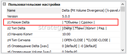 режим дельта