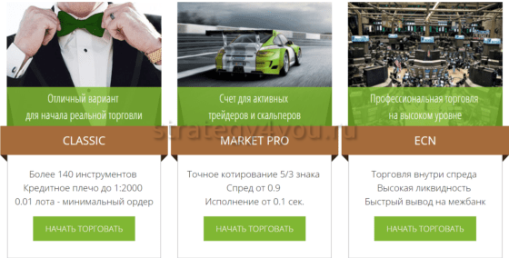 тарифы на фрешфорекс у брокера