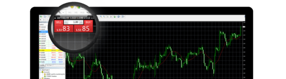 торговли «в один клик»