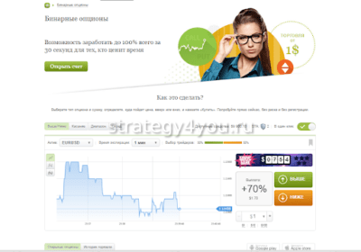 торговля бинарными опционами с альпари