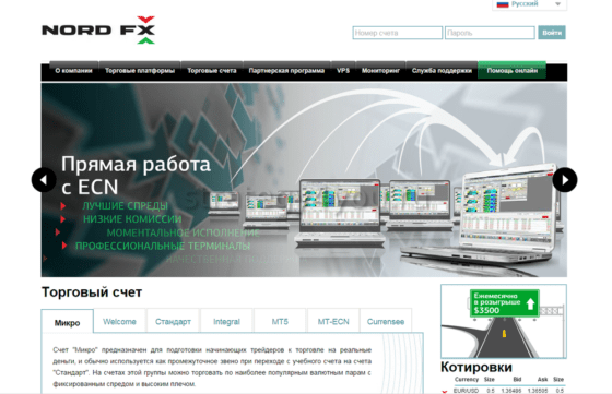 условия торговли с норд фх