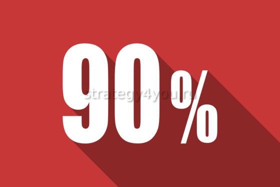 Стратегии для бинарных опционов с точностью сигналов более 90