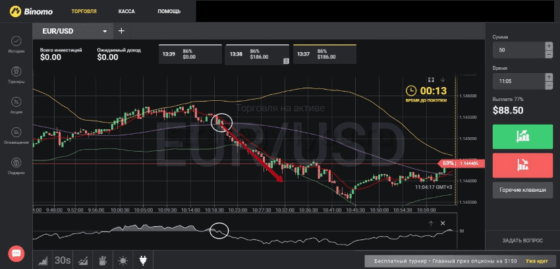 Стратегия турбоопционов Score-2