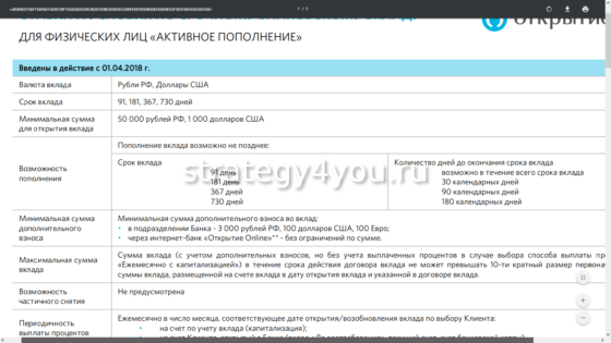 банк открытие активное пополнение
