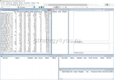 газпромбанк торговая платформа