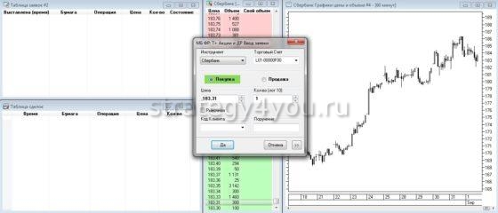 как настроить биржевой стакан в Quik