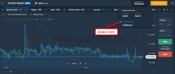 как открыть демо-счет у брокера