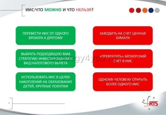 что можно что нельзя делать с ИИС