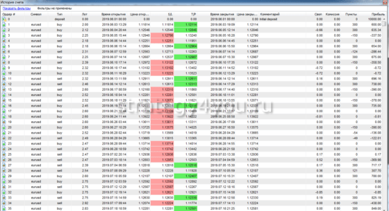 отчет, часть 1