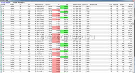 отчет, часть 3