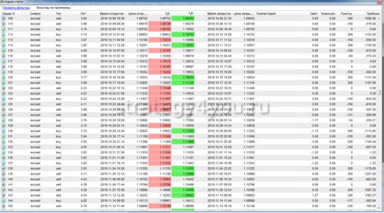 тест, часть 4