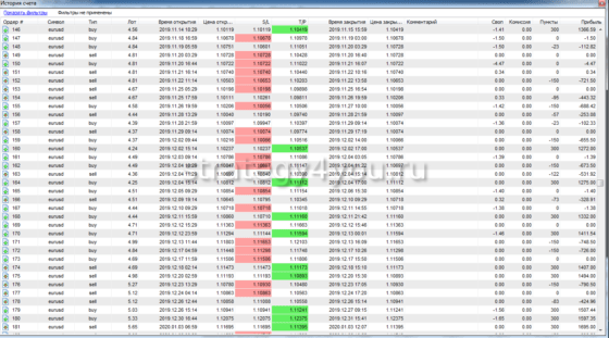 тест, часть 5