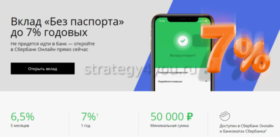 Вклад без паспорта в Сбербанке