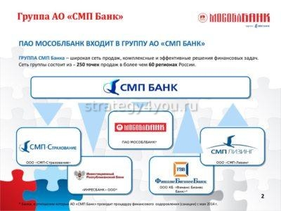 Группа СМП банк