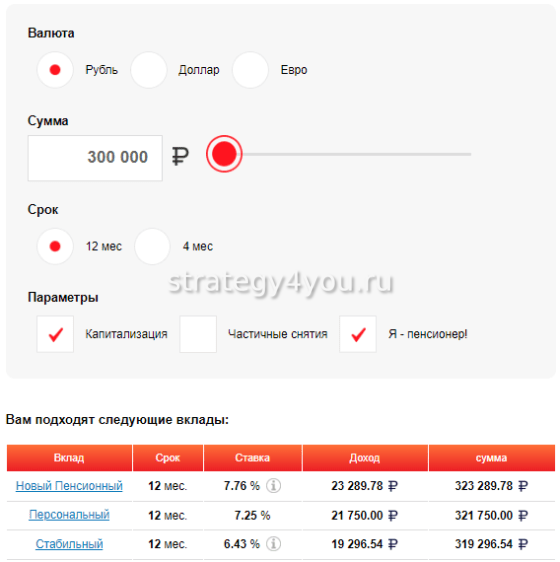 Мособлбанк вклады калькулятор для расчета