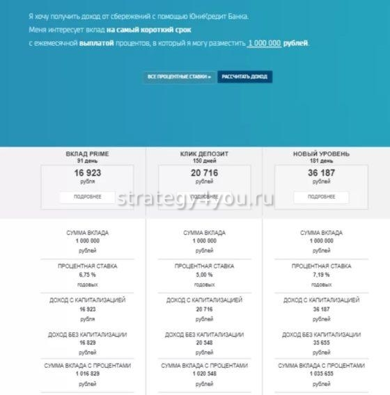 Подбор вклада на сайте Unicredit