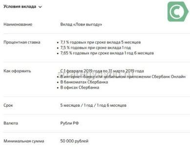 Подробные условия вклада Лови выгоду