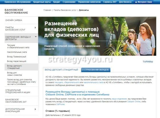 Ситибанк вклады