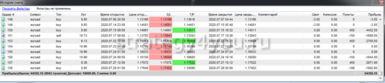 таблица сделок 5