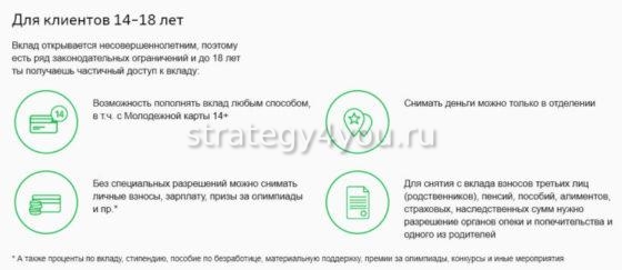 Вклад для несовершеннолетних в Сбербанке