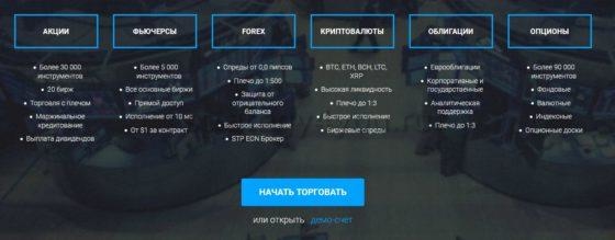 Инструменты торговли на Финам