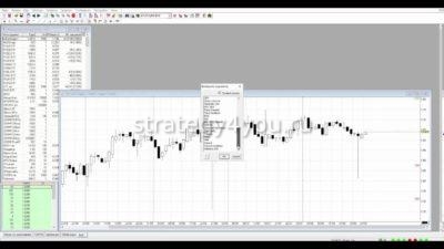 Настройка TRANSAQ от финам