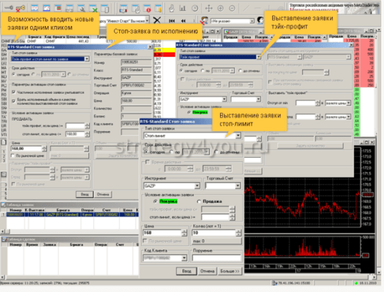 Платформа Квик на Финам
