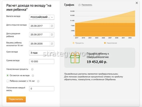 Расчет дохода в Сбербанке на ребенка
