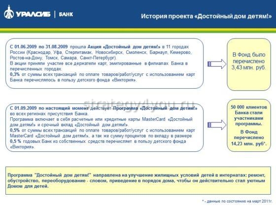 Уралсиб вклад достойный дом детям