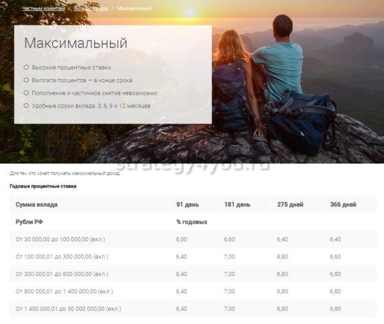 Вклад максимальный в банке ОТП