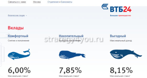 Какие есть вклады для пенсионеров
