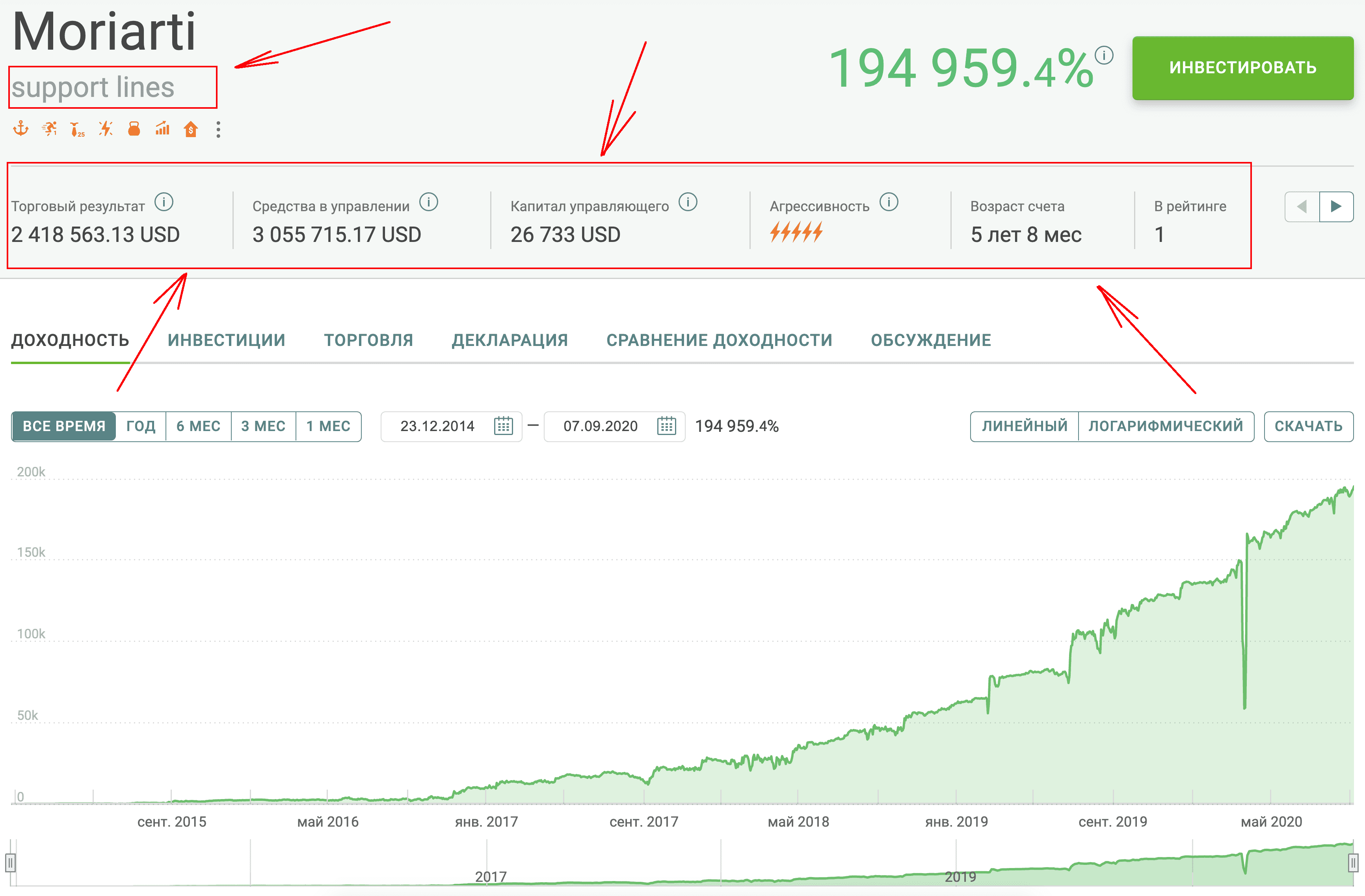 ПАММ-счет мориарти