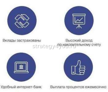 Преимущества вкладов ВТБ