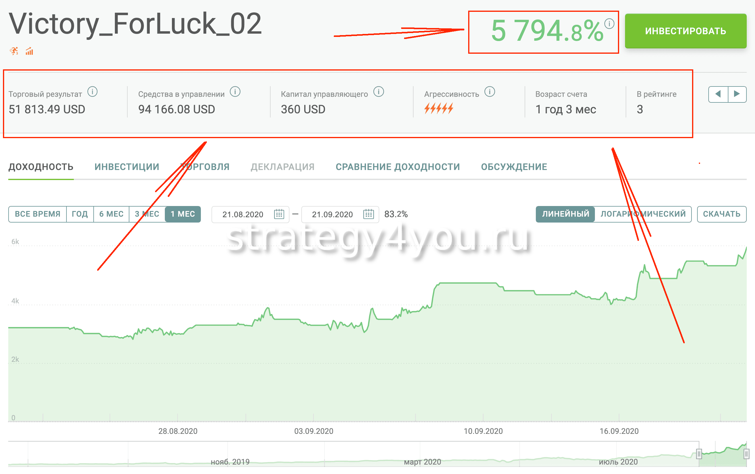 график Victory_ForLuck_02