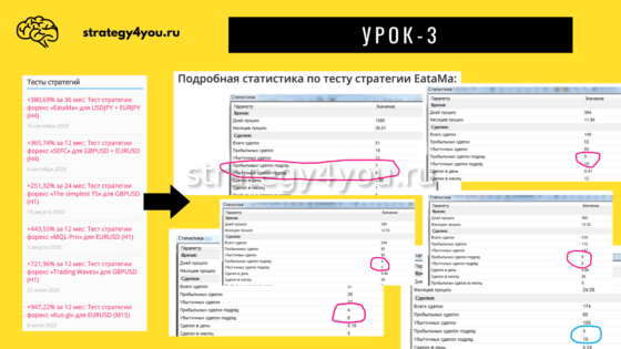 ШАГ 3 кол-во убыточных сделок подряд