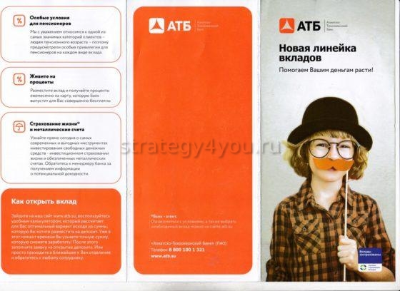 АТБ виды вкладов