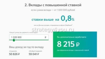 В чем преимущество Сбербанка Премьер