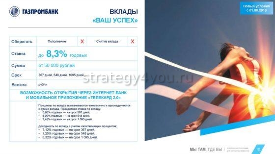 Вклад Газпромбанк Ваш успех отзывы