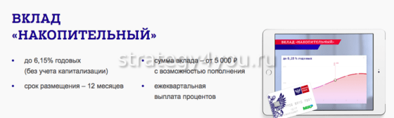 Вклад накопительный в Почта банке