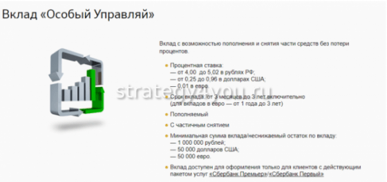 Вклад особый Управляй Премьер