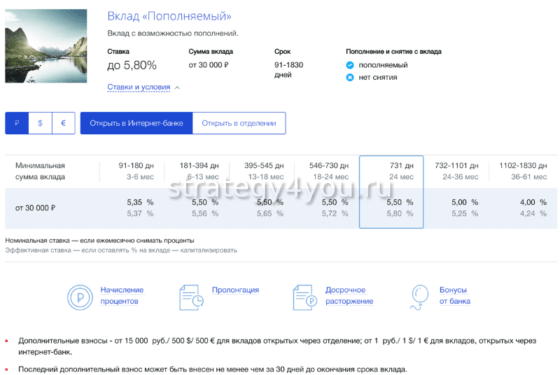 Вклад пополняемый ВТБ с капитализацией процентов