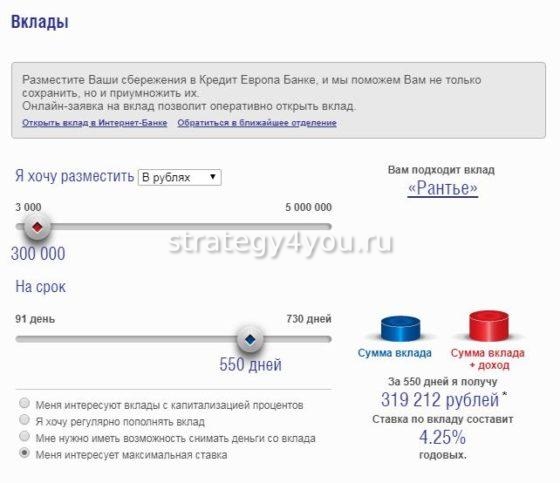 Вклады в Кредит Европа Банке калькулятор