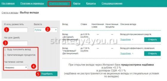 Выбор вклада в РНКБ физическим лицам