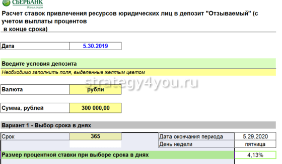 Депозит Отзываемый от Сбербанка для юрлиц