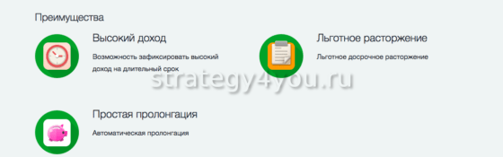 Инвестторг банк вклады физических лиц