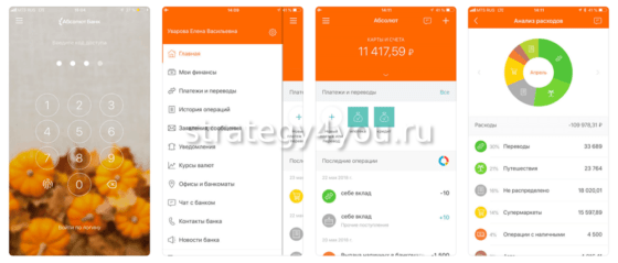 Мобильное приложение Абсолют банка