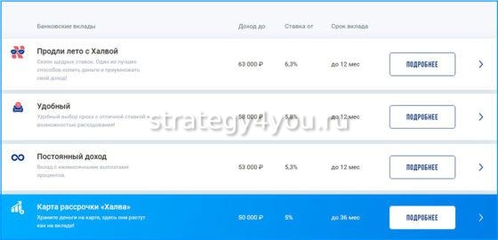 Совкомбанк проценты по вкладам