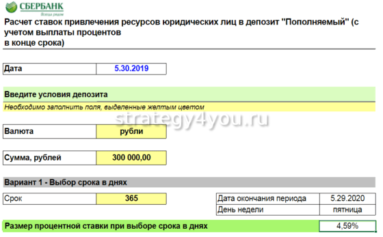 Условия депозита пополняемый для юрлиц