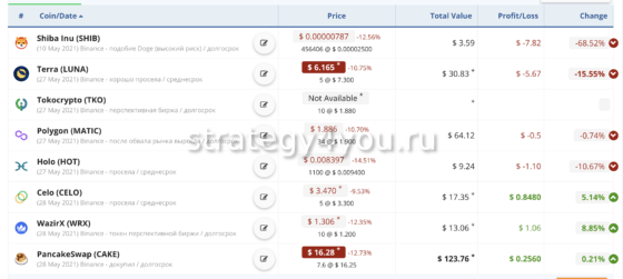 крипто портфель 2021 S4U